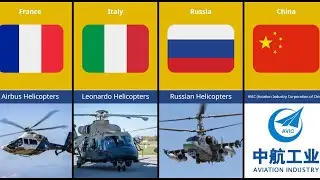 Best Helicopter Companies Worldwide - Top Picks, and Rankings