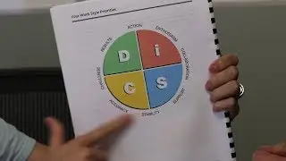 Work Personality Tests!