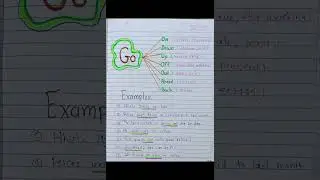 🏃Go : Examples, Prepositions, Phrasal Verb #viral #englishgrammar #words #yt #shorts #english 