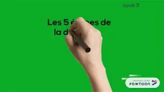 les 5 &eacute;tapes de la d&eacute;marche d'investigation