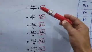 اقتصاديات الاعمال/دالة الإنتاج.