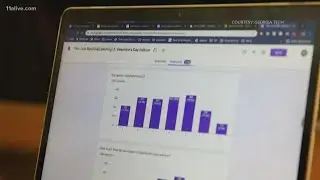 Algorithmic matchmaking | How group of Georgia Tech students take matchmaking into their own hands