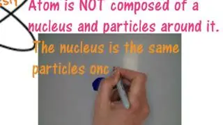 Atom and atomic vibration 101