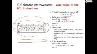 Chapter 5 Lecture 3 Rotate instructions-examples by Dr. Awni Itradat 10-8 2020