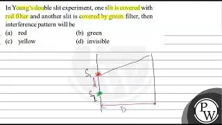 In Young's double slit experiment, one slit is covered with red filter and another slit is cover...