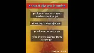 Women death data, reason Dowry in India,  #womenempowerment #dowryharassment #dowry #dowrydeath