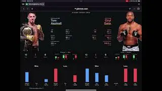 Том Аспинелл против Сирил Гейн UFC 321