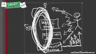 Passive Income Streams 101