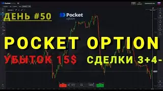 Как не стоит торговать по фигуре 