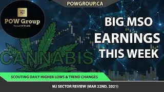 BIG US EARNINGS THIS WEEK | Scouting Daily Higher Lows & Trend Changes | MJ Sector Review MAR 22ND