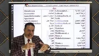 كلمات المراجعه الثانية للصف الثالث الثانوي