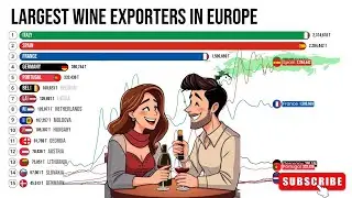 TOP COUNTRIES IN EUROPE THAT EXPORT WINE |  #globalrankings