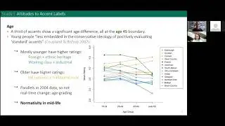 Accent Bias and Fair Access in Britain | SOAS University of London