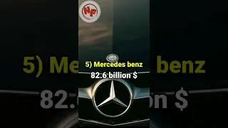 Top 10 most valuable car companies in the world | Nerd Facts | #factlover #facts #fact #cars