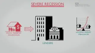 The risk of household financial stress and a sharp correction in house prices