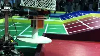 ABU Robocon India 2012