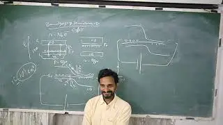 Bandgap of diode lab experiment design