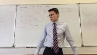 Решение модели IS-LM. Метод Крамера