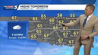 December 31,2025: Mild start to the new year
