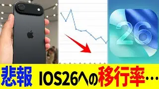 悲報 IOS26への移行率…