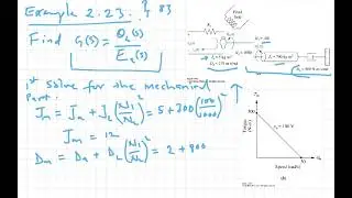 Electromechanical System- Example 2.23