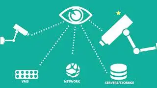 Viakoo Company Overview