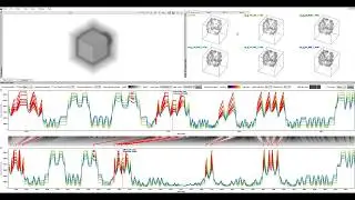 Dynamic Volume Lines