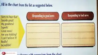 ticket to english unit 8 ( express dgood news and bad news page 115) تصحيح تمارين صفحة