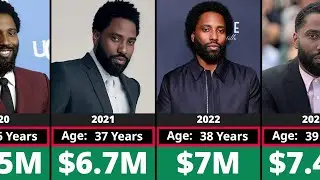 Networth Evolution Of John David Washington