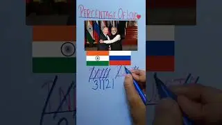 India and Russia True Friends//Love Percentage ❤️ #shorts #viral #trending #love #percentage