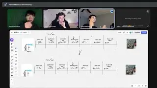 how i use 