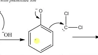 Reimer-Tiemann Reaction - Phenol to Salicylaldehyde
