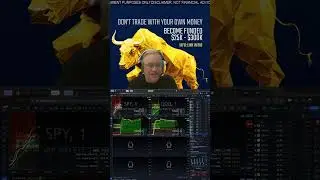ChartTrader on Stocks - TikTok LIVE: NOV 7, 2023