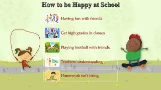 Posters: How to be Happy at School