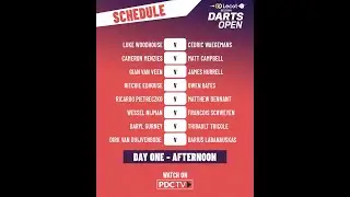 PDC Belgian Darts Open 2025 Round 1 Gian van Veen v James Hurrell 2025 03 07 HUN
