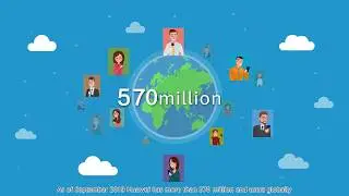 HUAWEI Ads KIT provides a marketing analytics platform