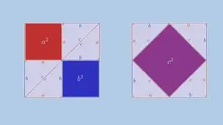 A Visual Proof of the Pythagorean Theorem