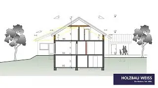 MEHR WOHNRAUM FÜR EINEN BUNGALOW
