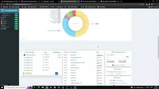 Neoxa с 0.024 на 0.016. Kaw  растут объемы, не исключен памп.