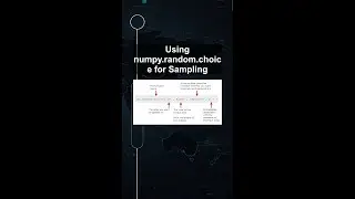 Using numpy.random.choice for Sampling #ai #artificialintelligence #machinelearning #aiagent Using