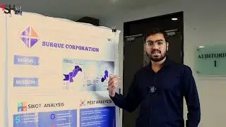 Leadership & Management project by Muhammad Zaid