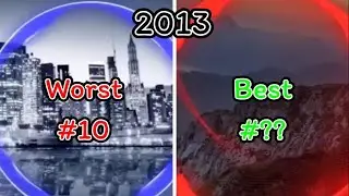 Top 10 Best & Worst NCS Songs Of 2013