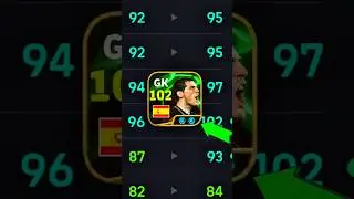 Free GK Iker Casillas Best Training Guide in efootball 25 #efootball25 #shorts #pes