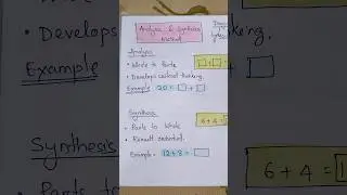 Analysis and Synthesis method of teaching #creativeindia #pedagogy
