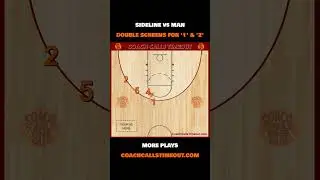 Sideline Out of Bounds vs Man Defense