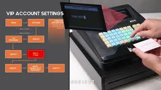 PYY Cash Register VIP Account Setup:Let's Get It Done!