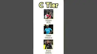 Ranking The Best Footballers In 2024 #shorts