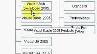 Visual Studio Express 2005 Tutorial-3 of 6- Visual Studio