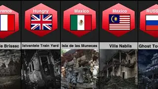 Never Visit These Places With Reasons From Different Countries