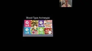 Diet and Nutrition Workshop with Dr Young!